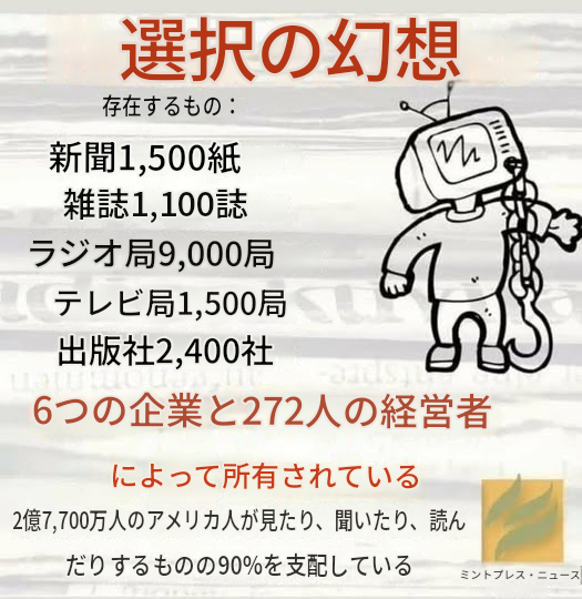 选择的幻觉存在的：报纸1,500份杂志1,100种广播电台9,000座电视台1,