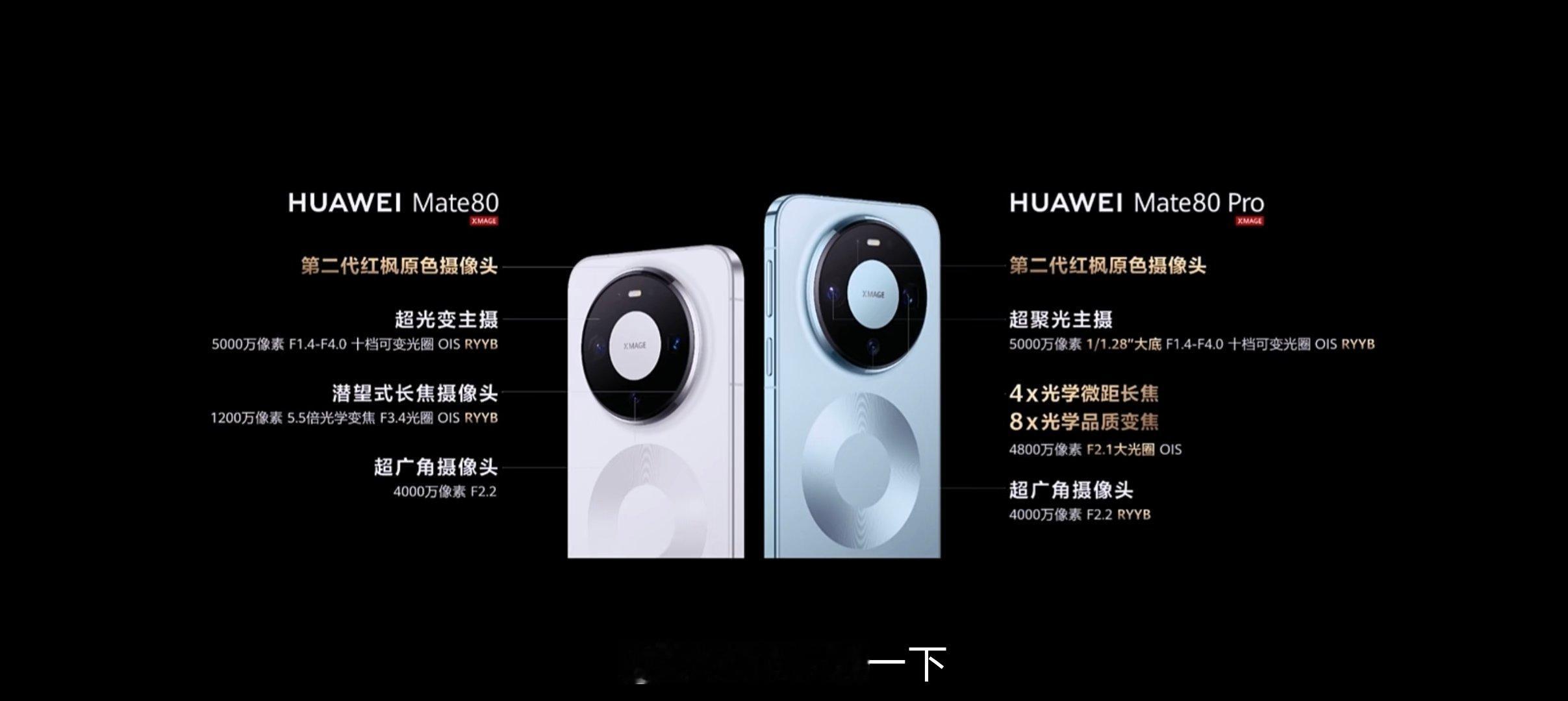 华为Mate80 Mate80 Pro和Mate80 Pro Max的三款相机参
