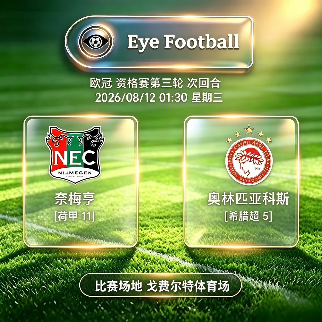 北京时间8月12日01:30，欧冠资格赛第三轮次回合，首回合0-0战平的双方将移