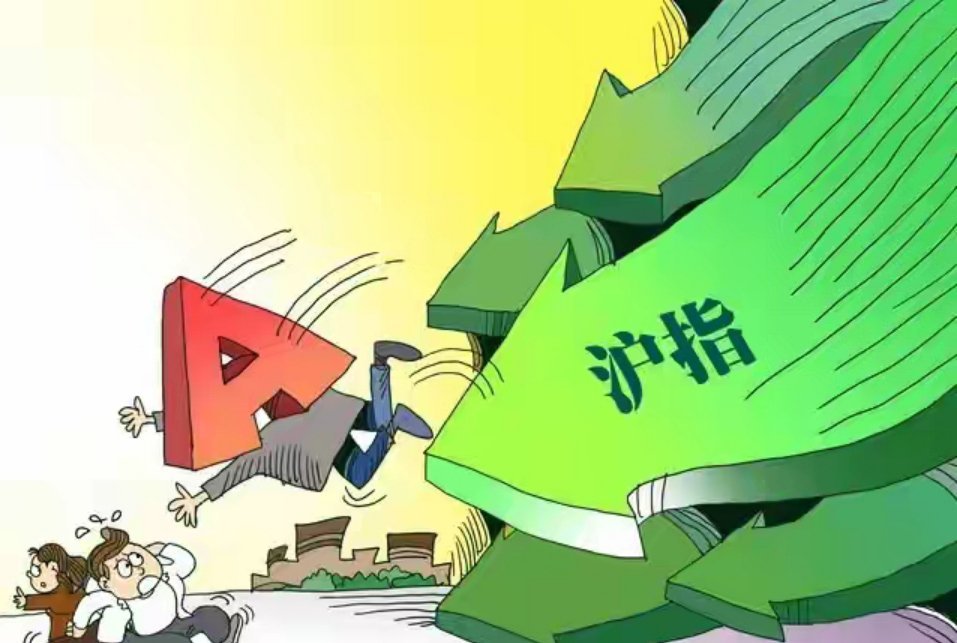 A股跌到4094点，尾盘很明显，明天周五，4月24日，很可能这样走今天大盘冲高回