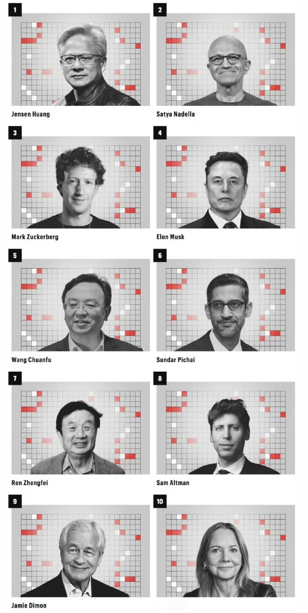 《财富》杂志公布2025年商界最有影响力人士，你眼熟哪几位？ ​​​