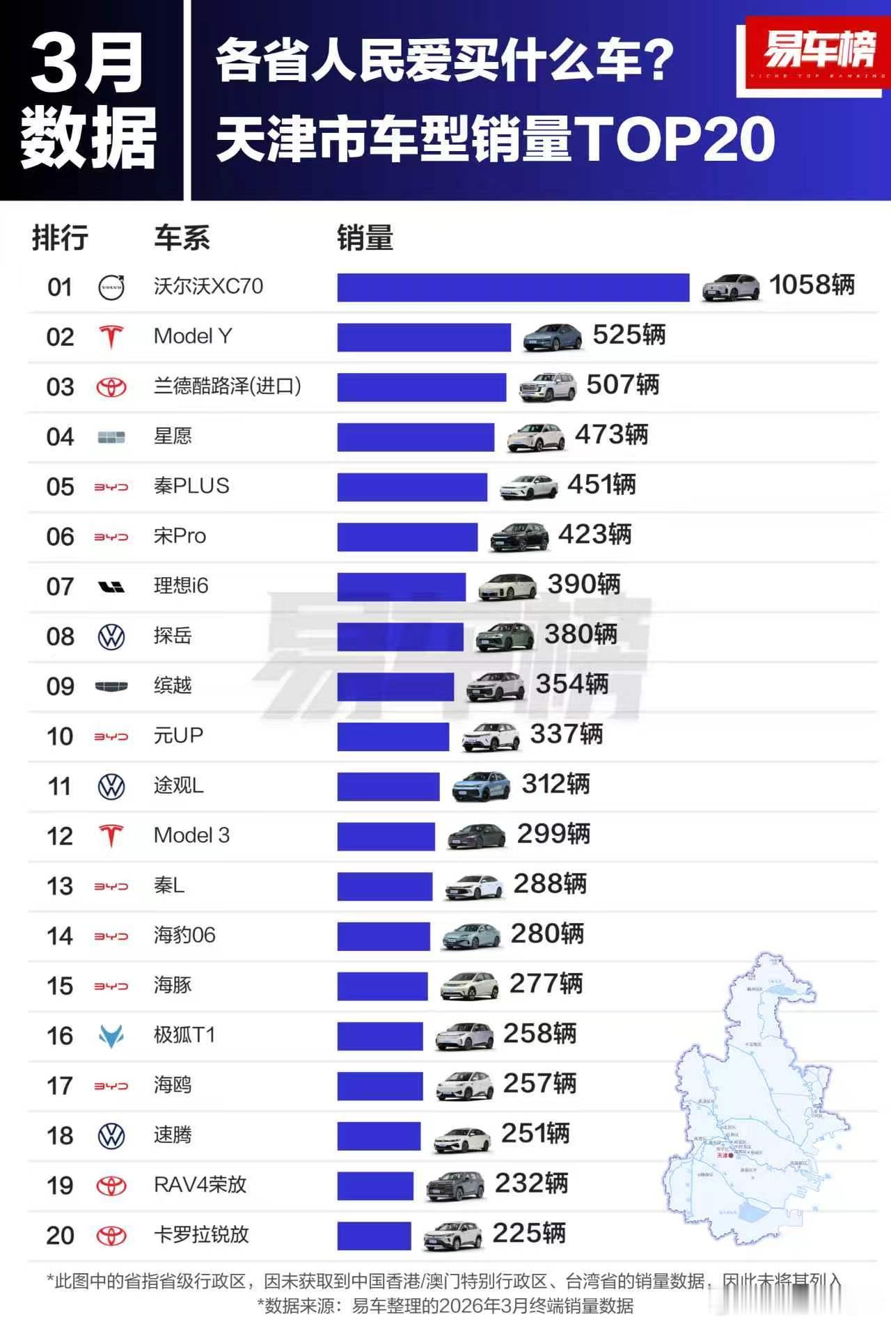 看看各个大的省地图板块买的前十名，基本也就能把这些排浪式消费背后藏的经济逻辑想明
