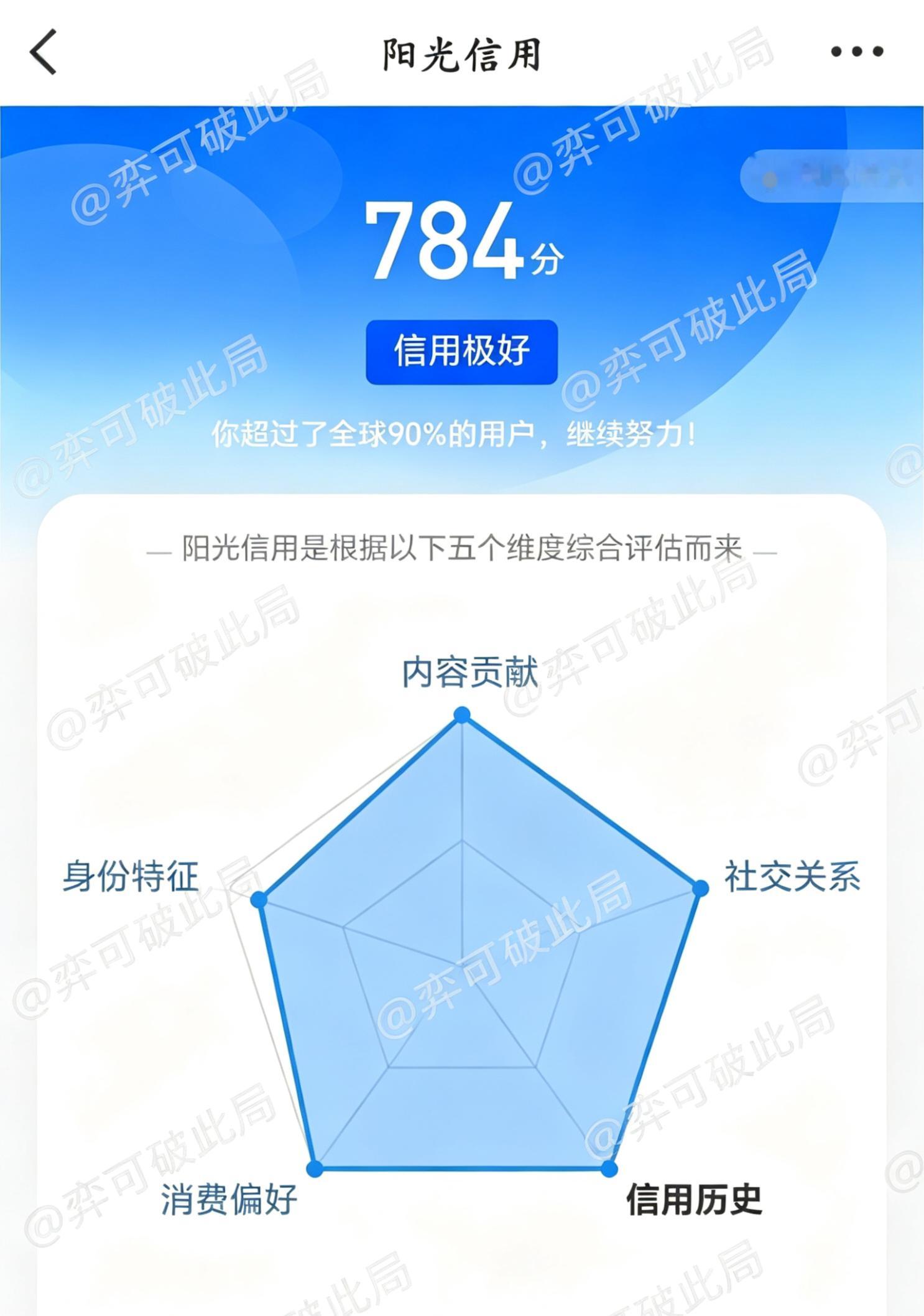 高考成绩出来了，清华还是北大。 
