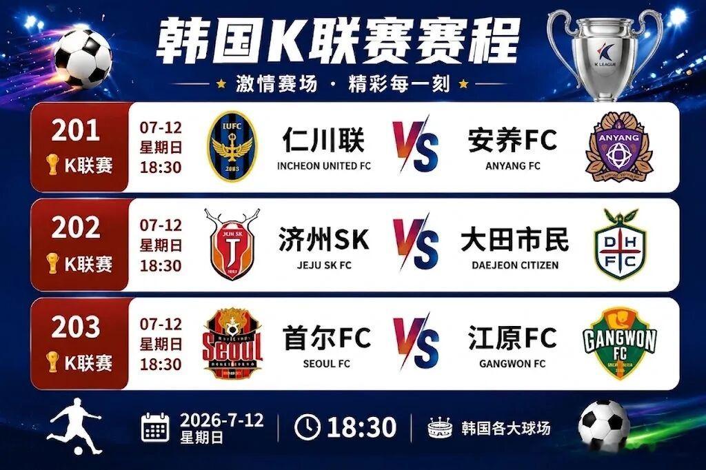 今天换个战术，换个赚法！棒子仁川联 vs 安养FC风向：2-3球比分： 1-0 