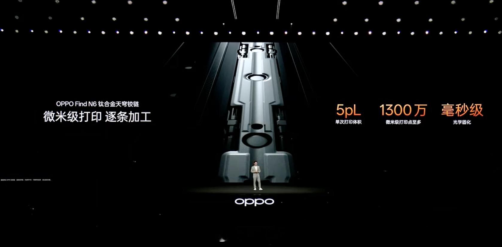 OPPO Find N6发布了：近乎无感的折痕8.12英寸内屏，2480*224