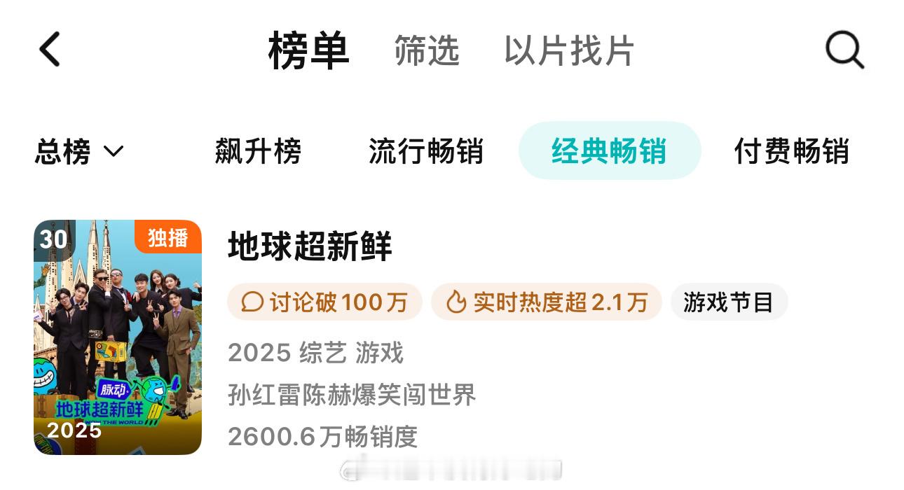 地球超新鲜进入鹅拉新年榜了🎉 ​​​