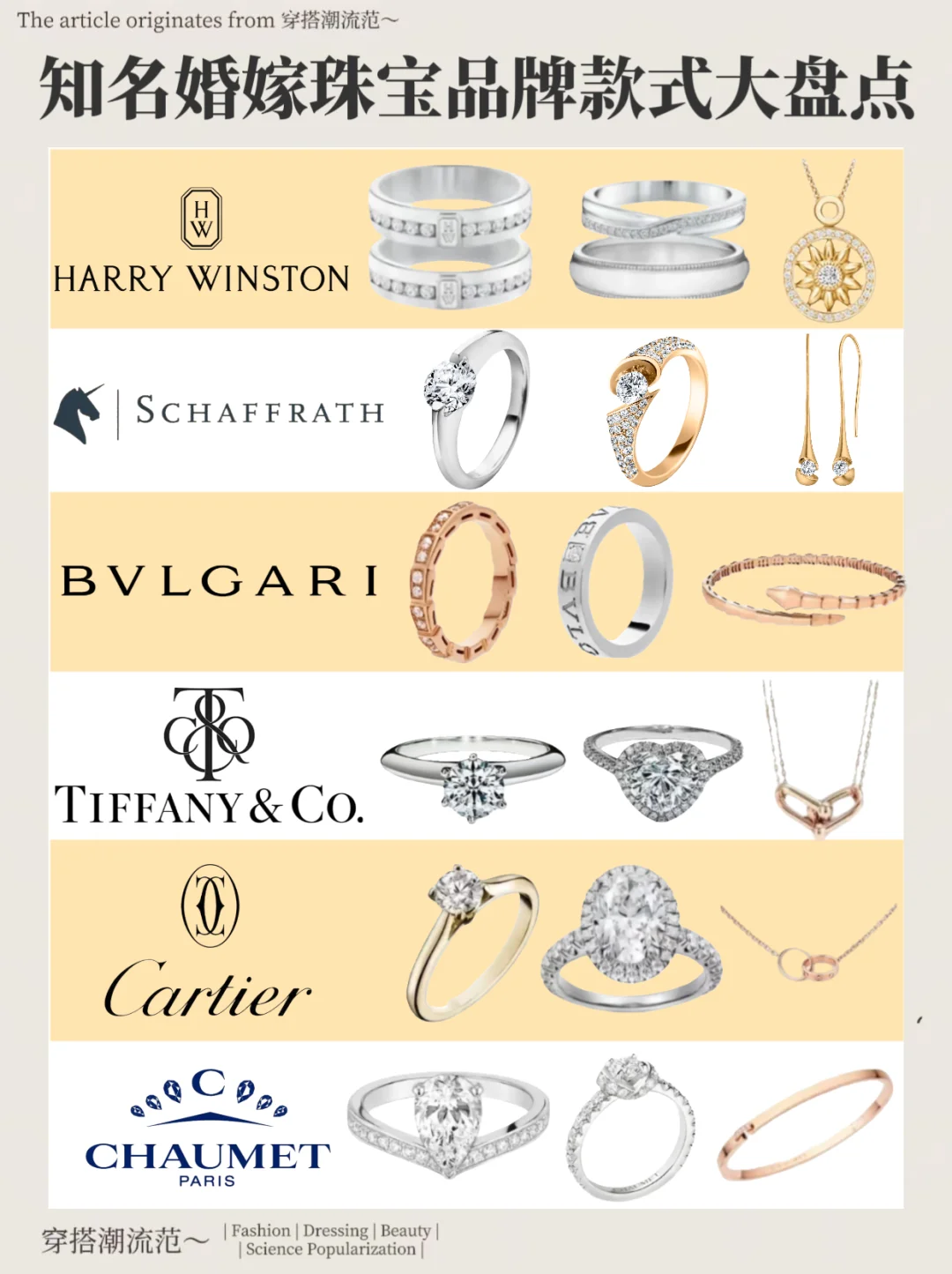 知名婚嫁珠宝品牌款式大盘点