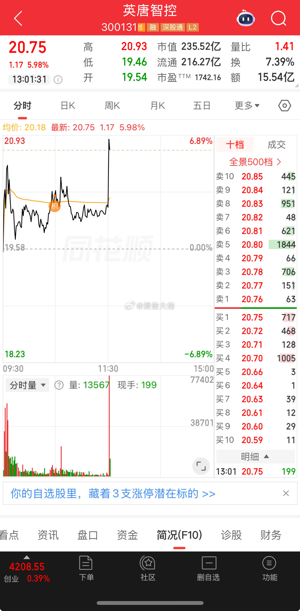 漂亮，大口吃肉 