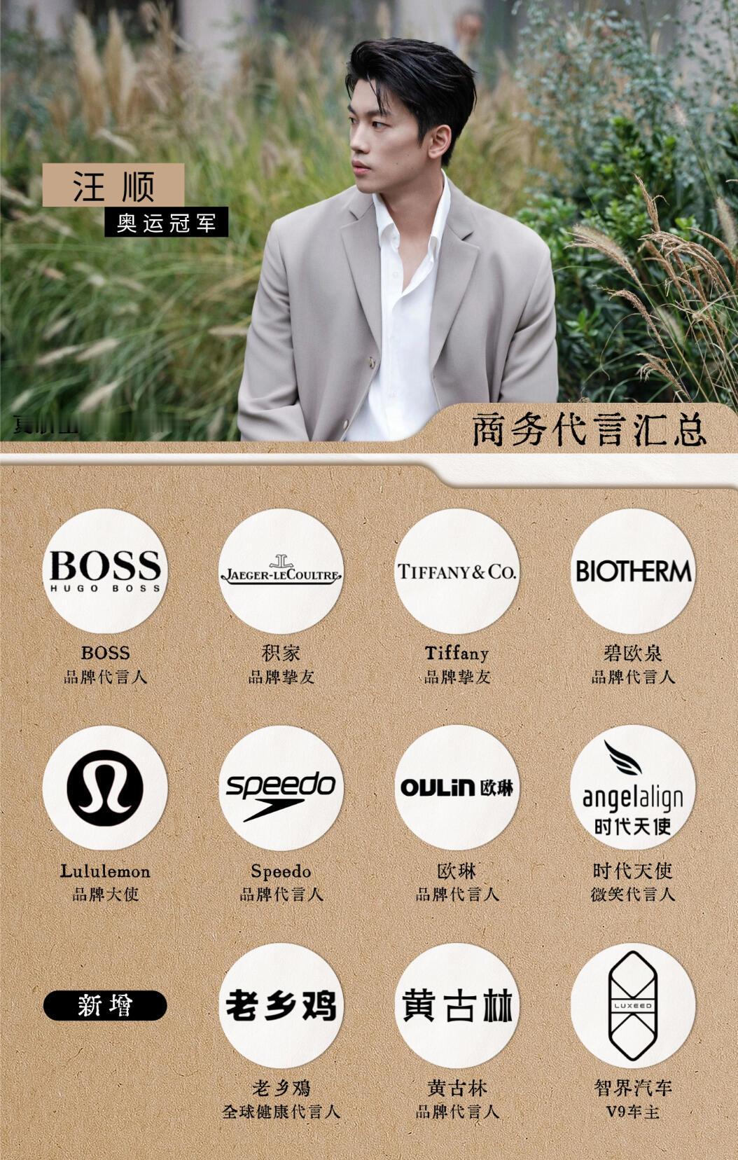 汪顺商务质感汪顺商务影响力汪顺商业价值太强了！ 
