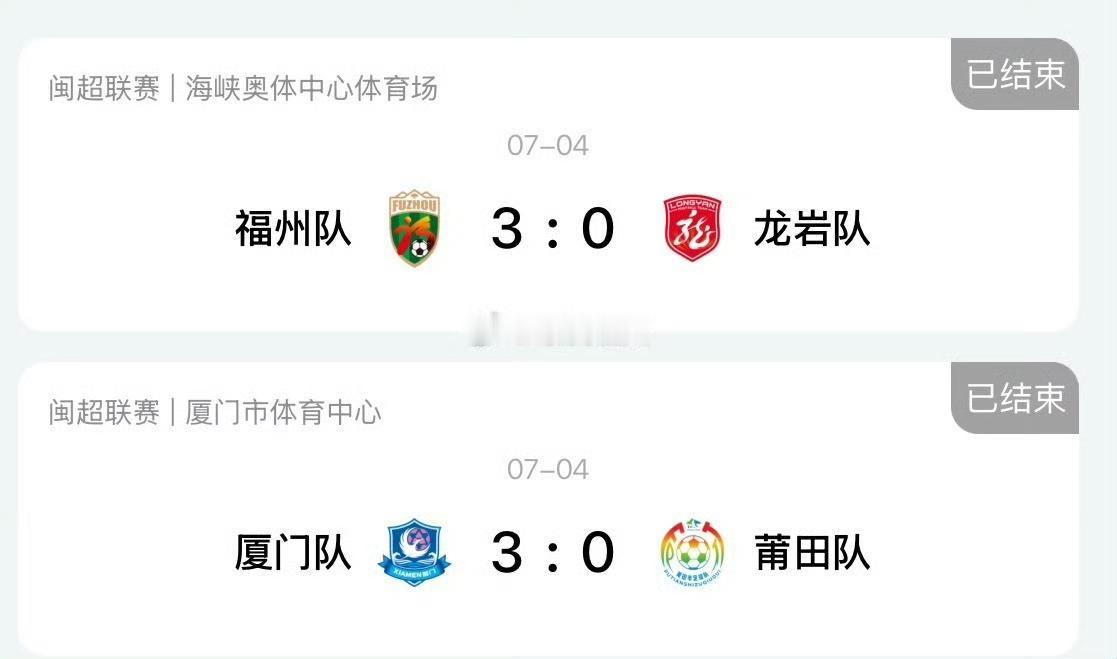 福州七连胜！厦门八连胜！

今晚闽超比赛结果：

福州VS龙岩3:0 厦门VS 