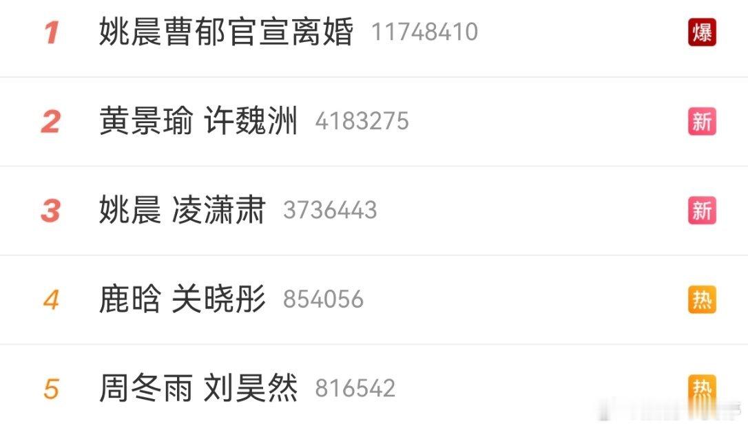 好整齐的格式，今天月老怪忙的黄景瑜 许魏洲鹿晗 关晓彤