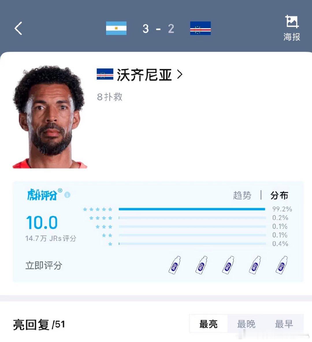 “你要相信啊。要相信。 人类或许真的有英雄主义” 佛得角的本次世界杯之旅结束了，