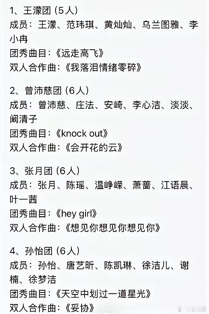 浪7总决赛组队规则随着赛程渐近尾声，《乘风2026》（浪姐7）总决赛重磅组队与选