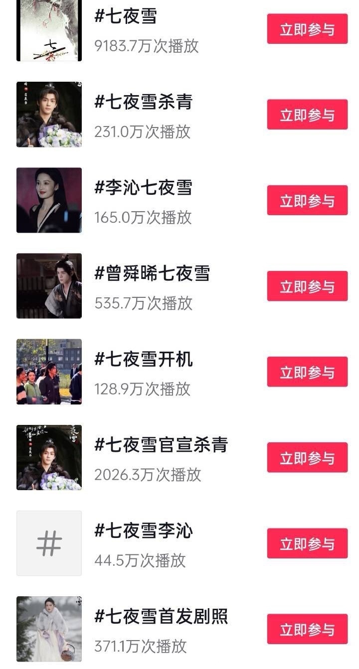 投稿，七夜雪dy播放量 ​​​