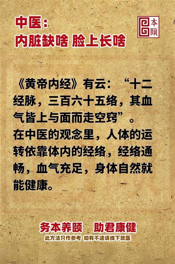 #内脏缺啥脸上就会长啥#中医: 内脏缺啥，脸上就长啥！ ​​​