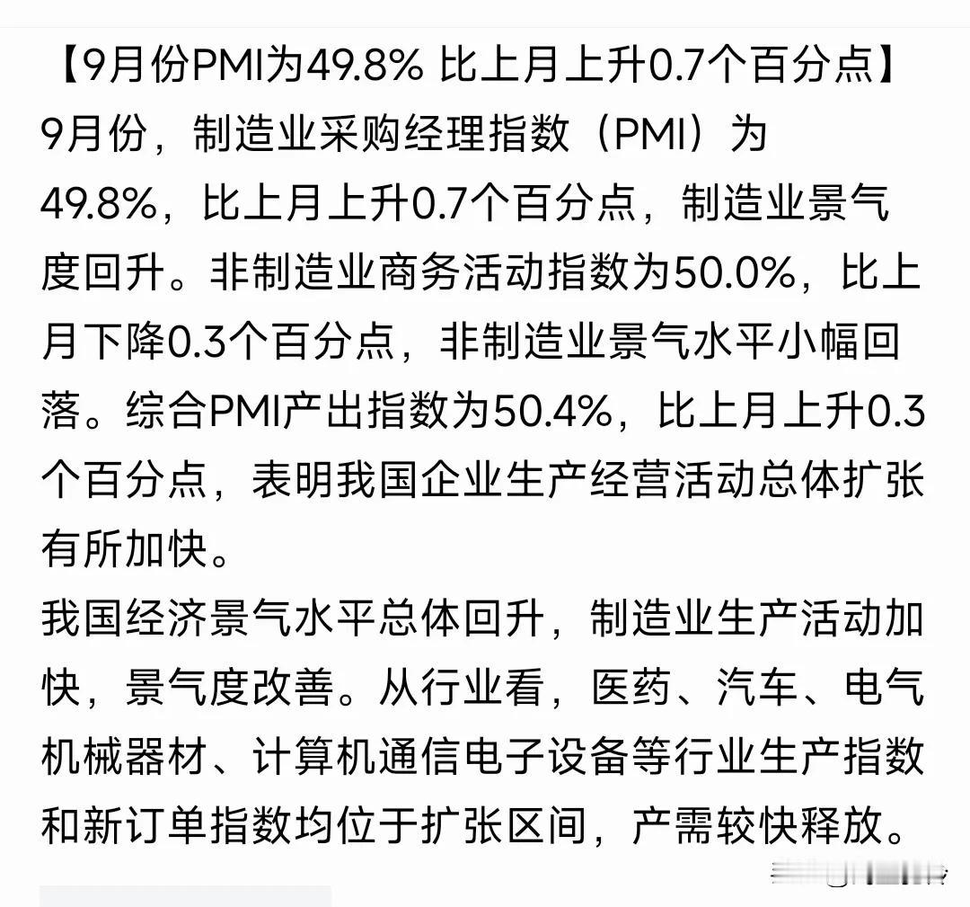 经济景气度回升