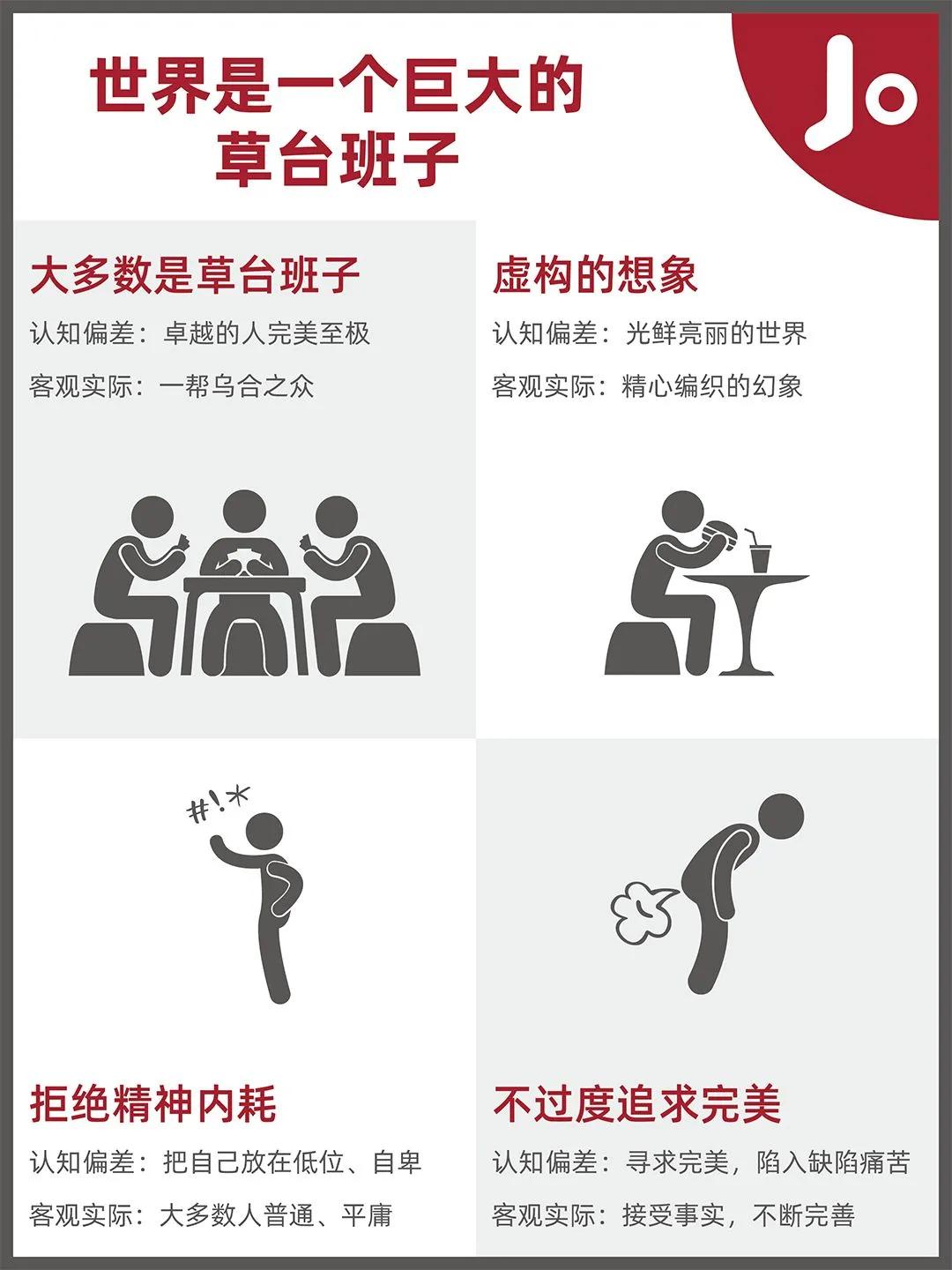 这个世界就是一个“草台班子”这句话对吗？虚无主义是怎么形成的?虚无主义有什么危害