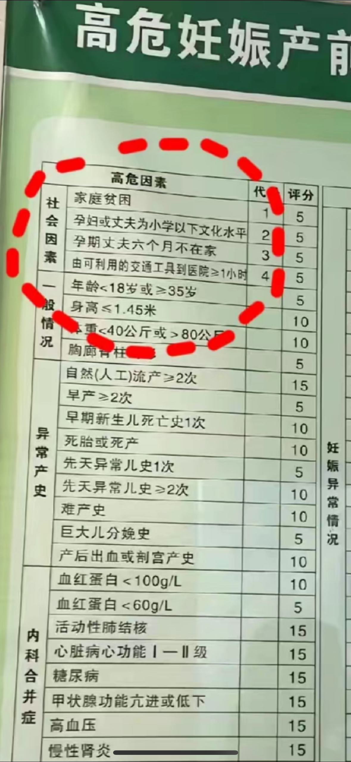 婴儿出生9斤一个月瘦到7斤怕小孩吃太饱积食就给小孩喂稀奶粉结果饿的营养不良都哭不
