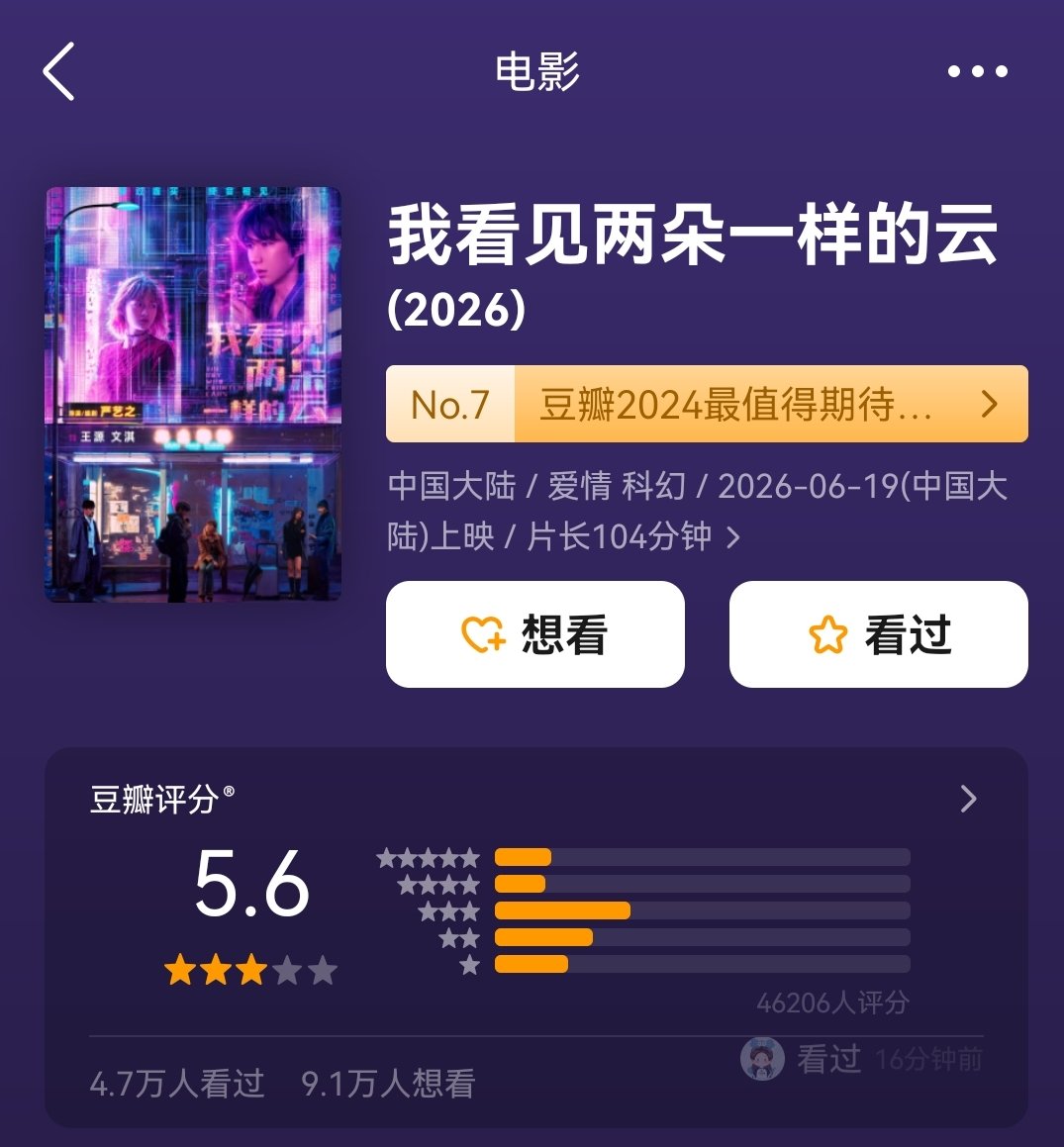 王源文淇电影豆瓣开分5.6王源文淇新电影豆瓣开分5.6王源文淇新电影豆瓣开分5.