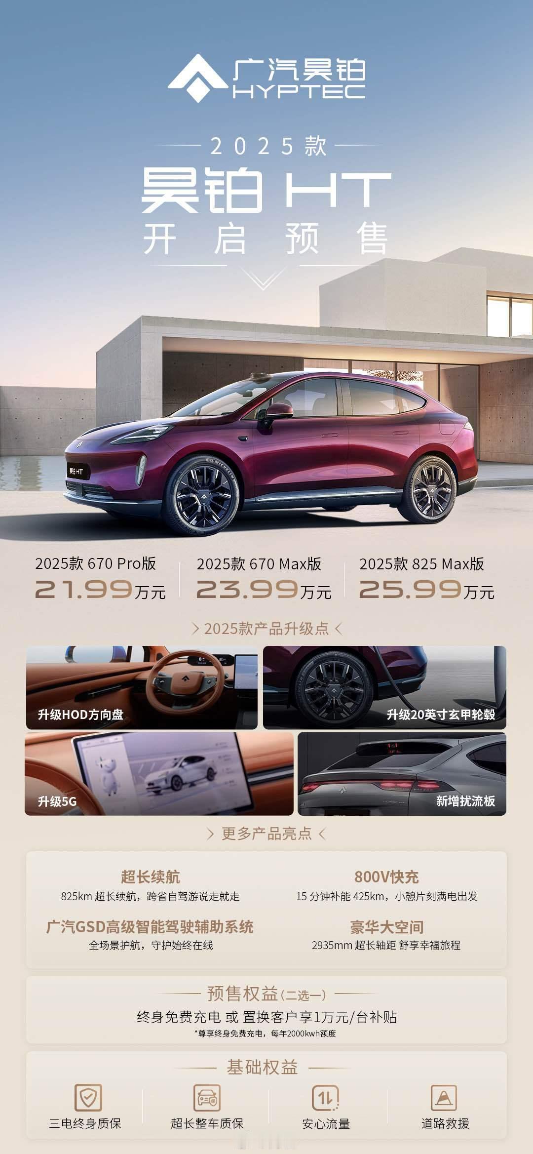 选纯电车不想做功课？昊铂HT确实值得一看，刚推出预售的25款，我帮大家看了一下，