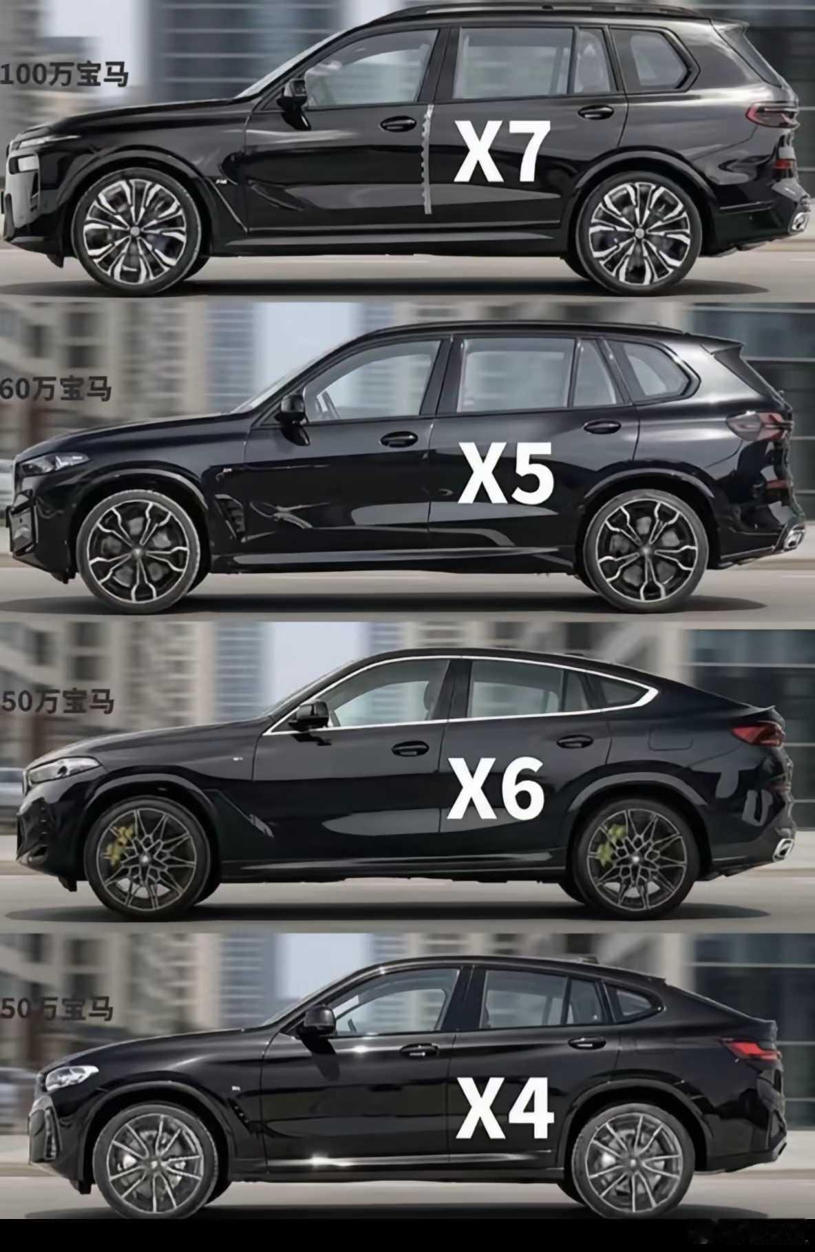 对比发现，还是X5才是宝马里的颜王，你们觉得呢？ 