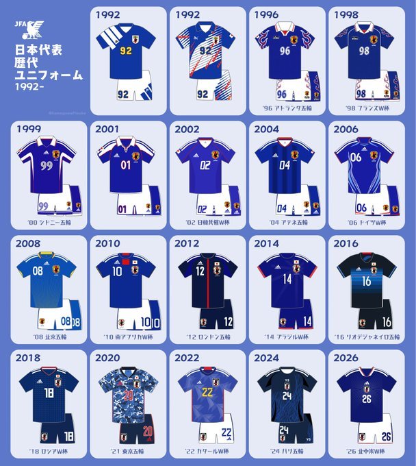 日本历年主场球衣。贤聊球衣日本足球
