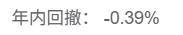 只要账户盈利维持在新高附近，我就认为市场没问题。 