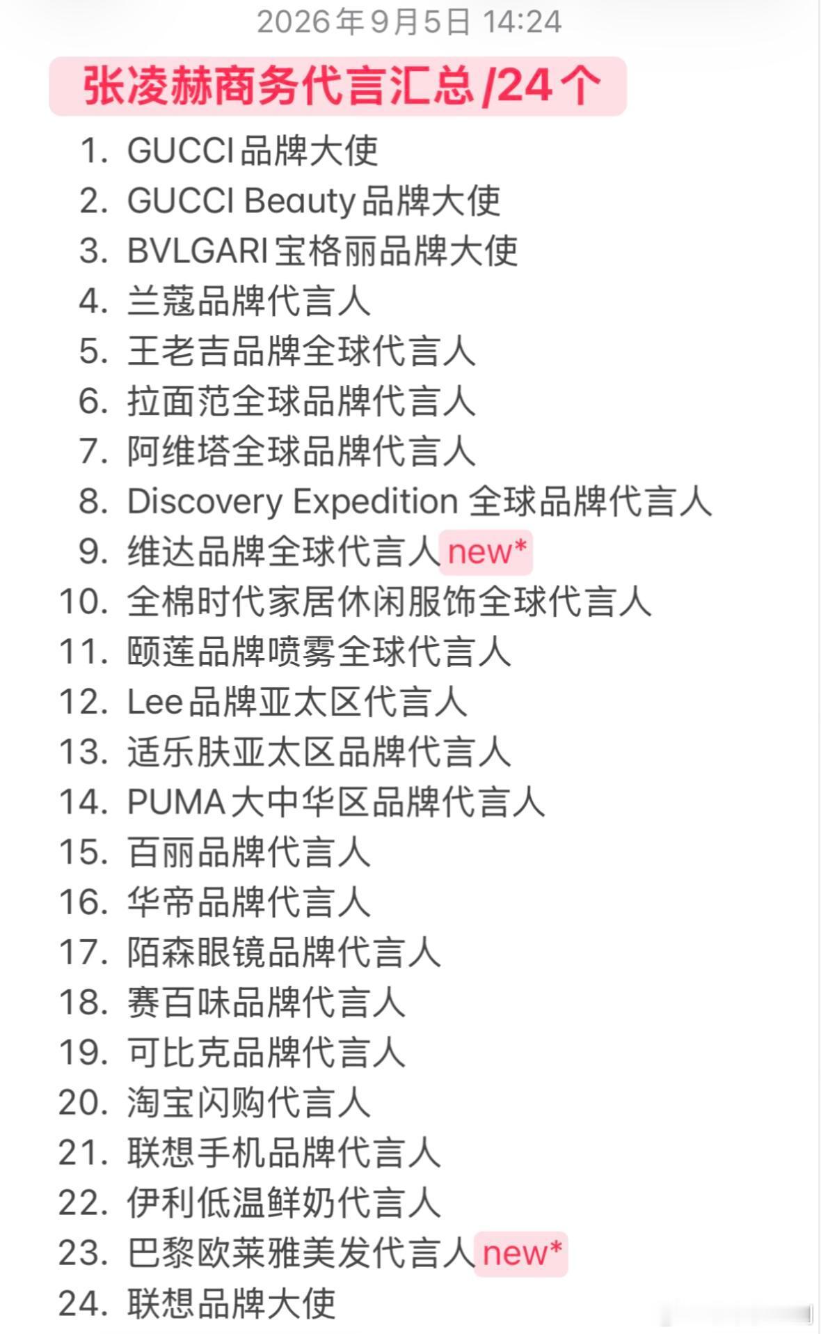 张凌赫代言来到了24个，3奢7全球，剩下的也全是国际品牌和国民品牌，好高的含金量