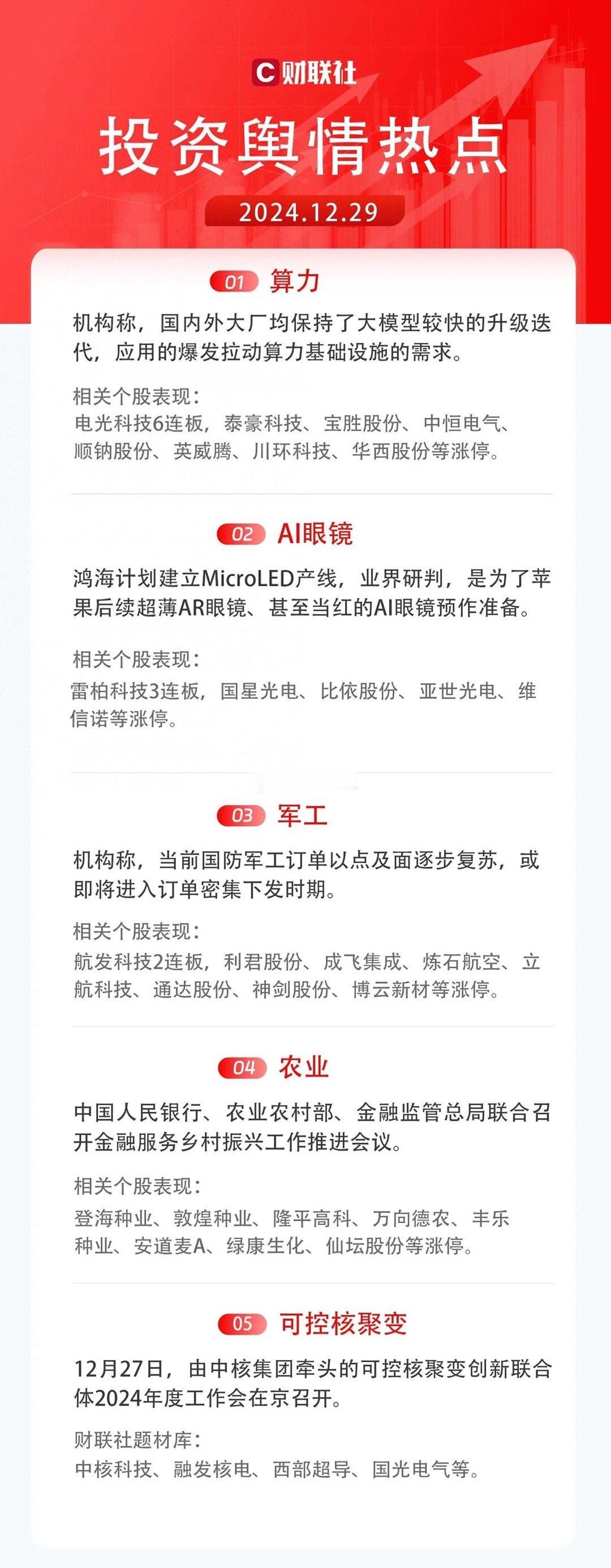 周末A股市场科技板块热点纷呈，以下为三大焦点话题：1）算力发展提速：上海市政府近