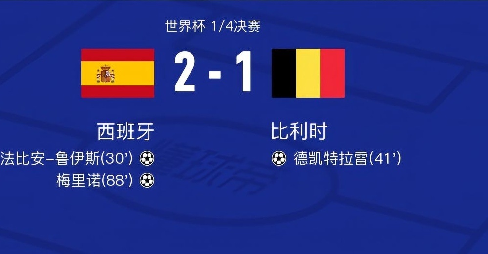西班牙 20年运动战首丢球2026美加墨世界杯1/4决赛，西班牙2比1比利时，第