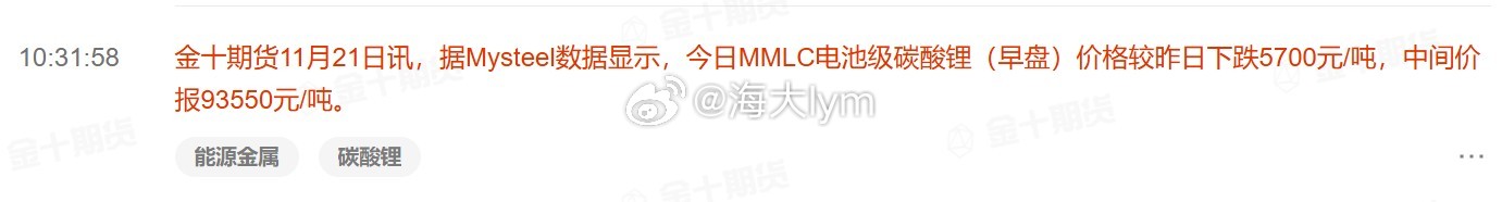 这波碳酸锂行情，一直是期货带着现货走；期货大涨的时候，碳酸锂、锂辉石、锂云母价格