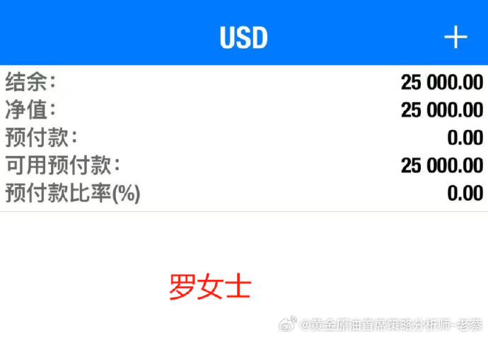 黄金 金价 热烈欢迎今天加入老蔡团队的四位朋友！罗女士入金 2.5 万美金、肖女