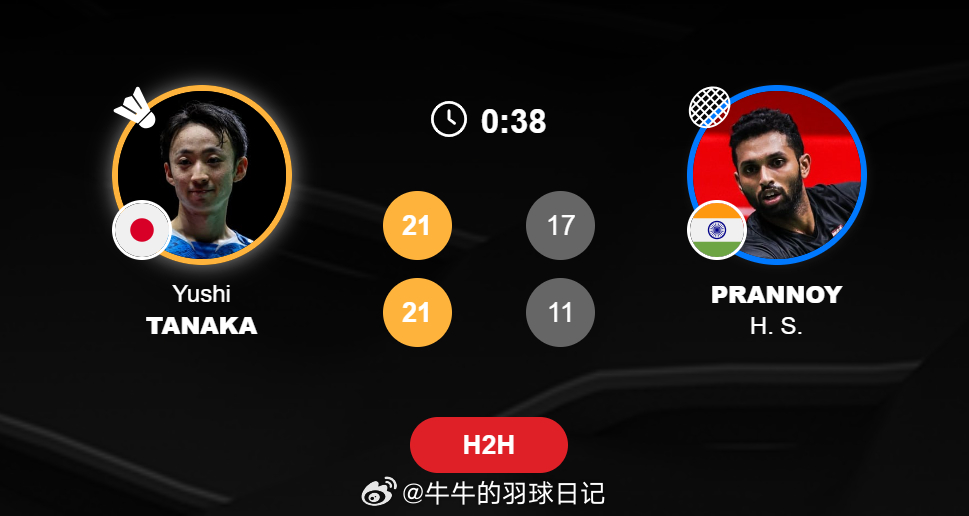 男团 C组 日本 1-2 印度 男单 西本拳太 18-21 21-15 11-2