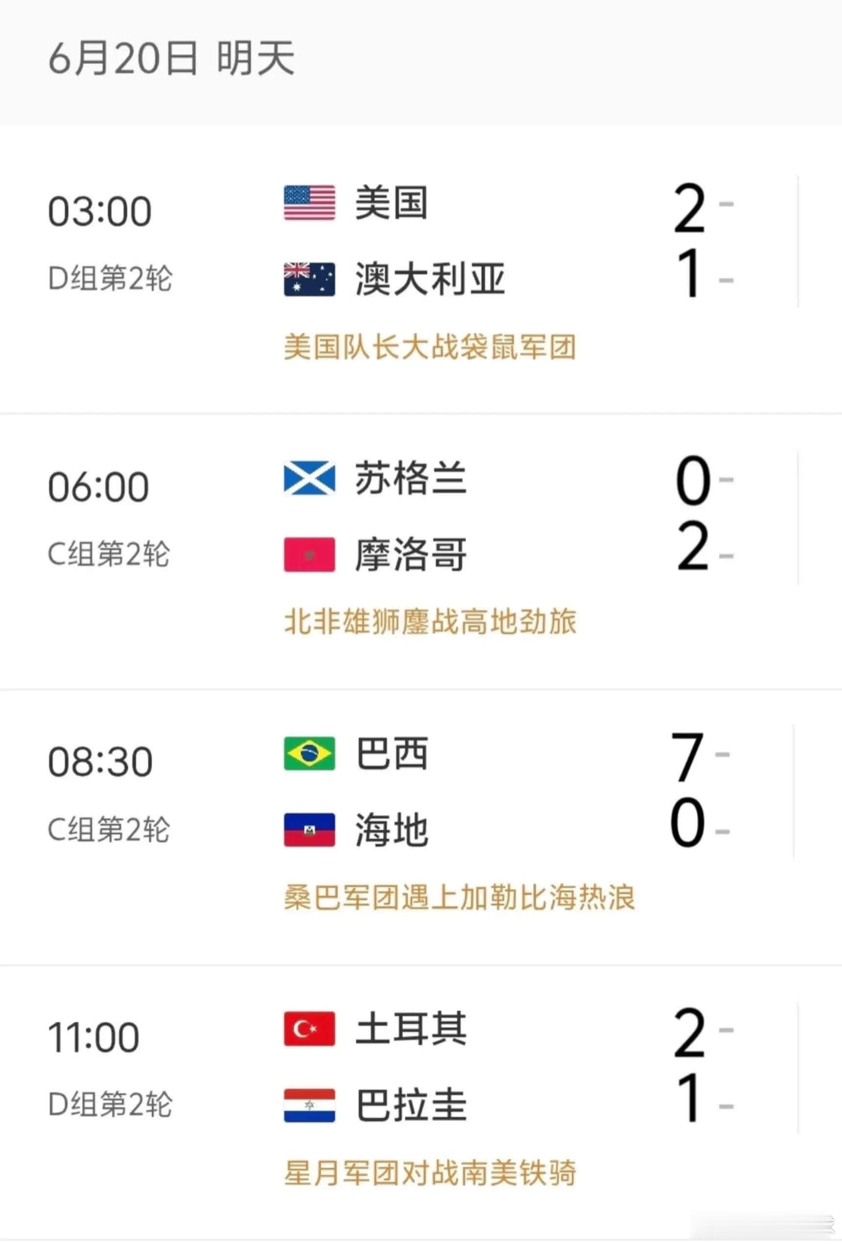 美国vs澳大利亚第二轮四场比赛分析。🇺🇸 美国 vs 🇦🇺 澳大利亚（D