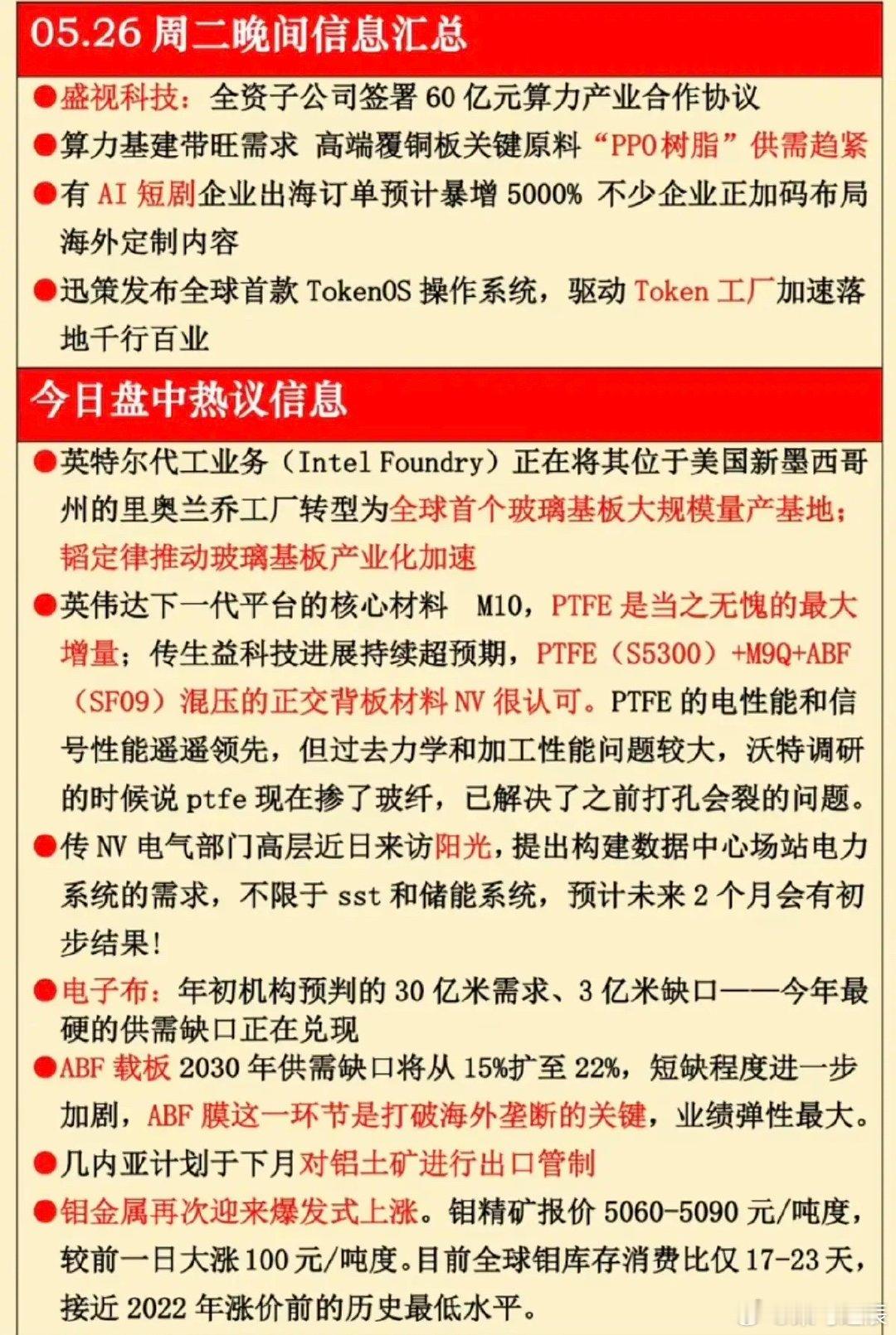 5.26周二  晚间  财经热点信息参考！1.PPO树脂供应紧缺2.Token工
