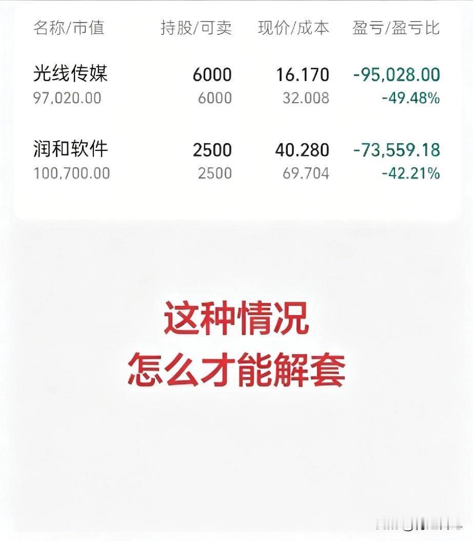 我替一个朋友——好吧不装了，
其实就是我自己——厚着脸皮来问问：现在账户绿得像呼