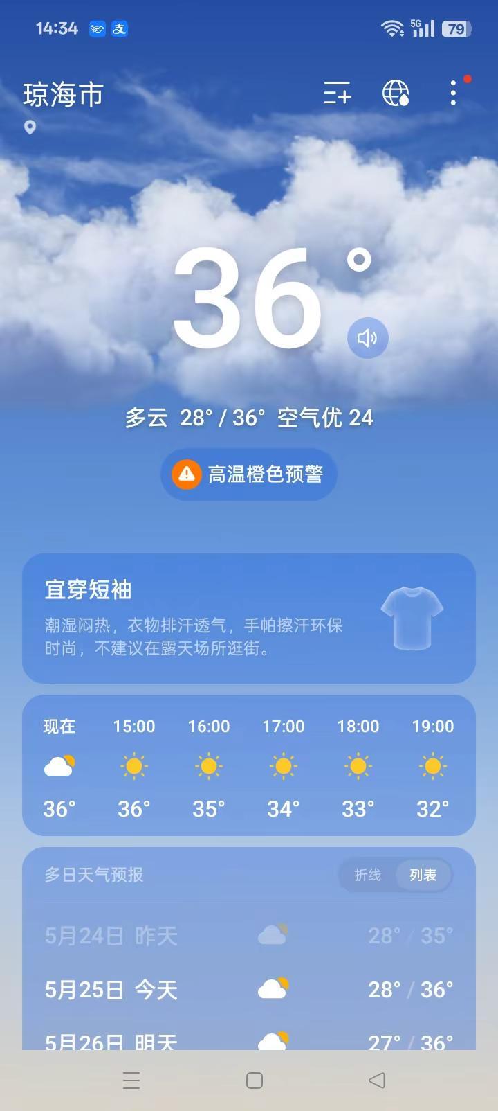 真是哪凉快跑哪去了