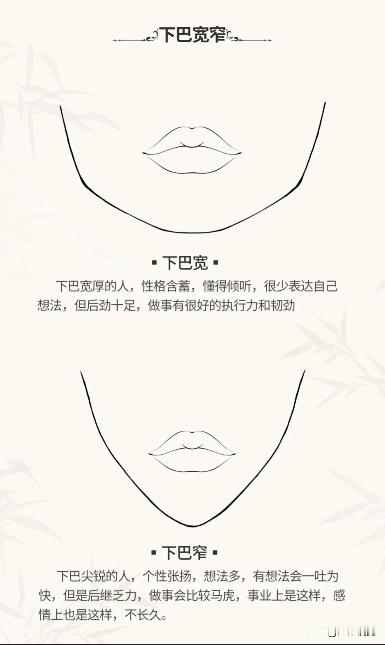 学点面相知识：下巴短小的人，气量和心胸都不大，不懂得压制自己的情绪，常常为了芝麻