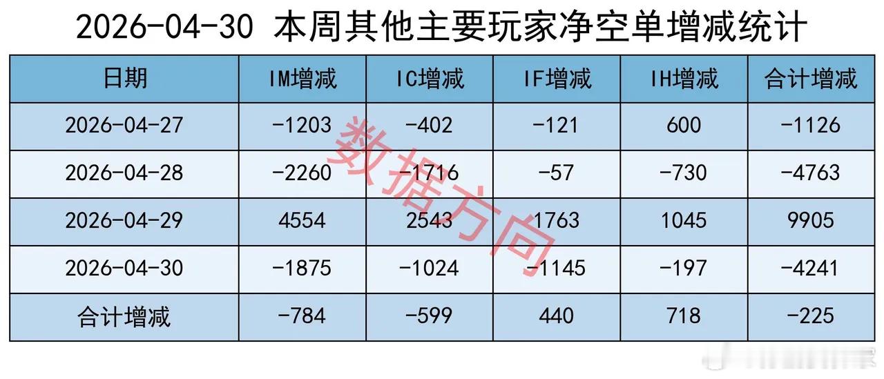 所有人都以为AI被CUDA垄断时，DeepSeek V4选择了“手搓汇编”，这不