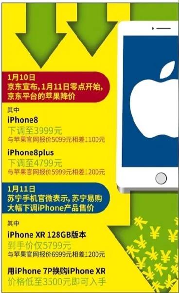 是的，5月15日零点，苹果在电商平台开启了iPhone 17 Pro系列的大幅降