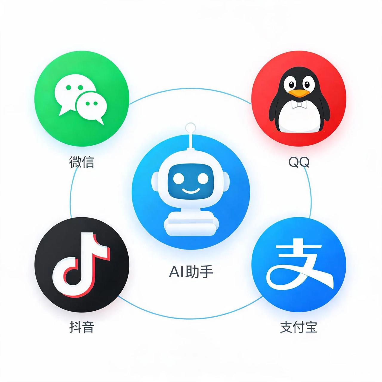 【腾讯混元Hy3正式发布：不拼参数拼干活，295B模型已接入10亿微信用户】
7