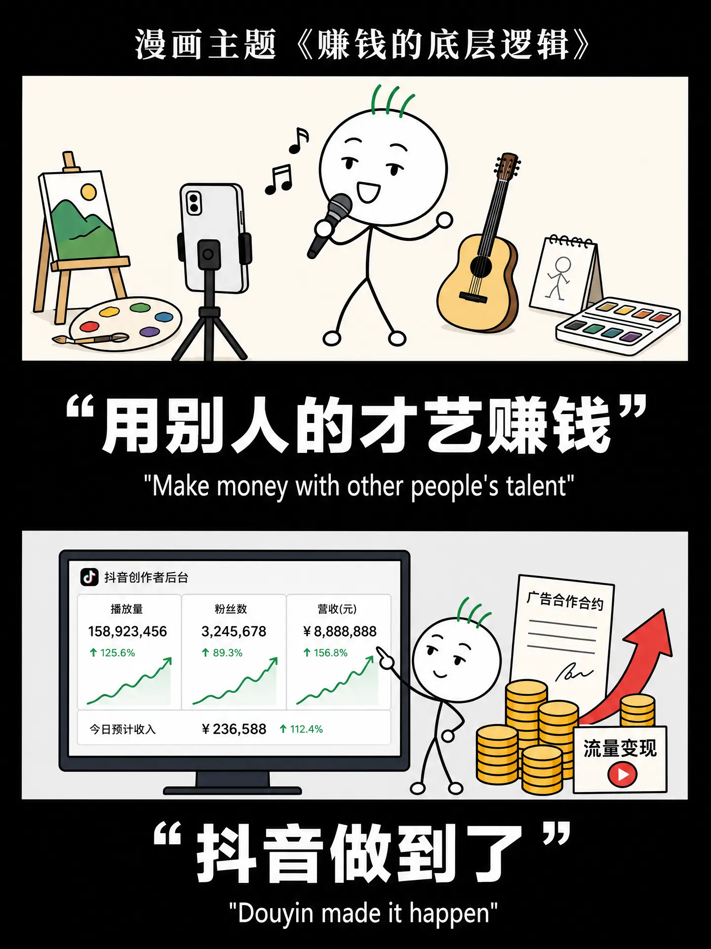 牛马人生，别人都在整合资源，。而我在出卖灵魂