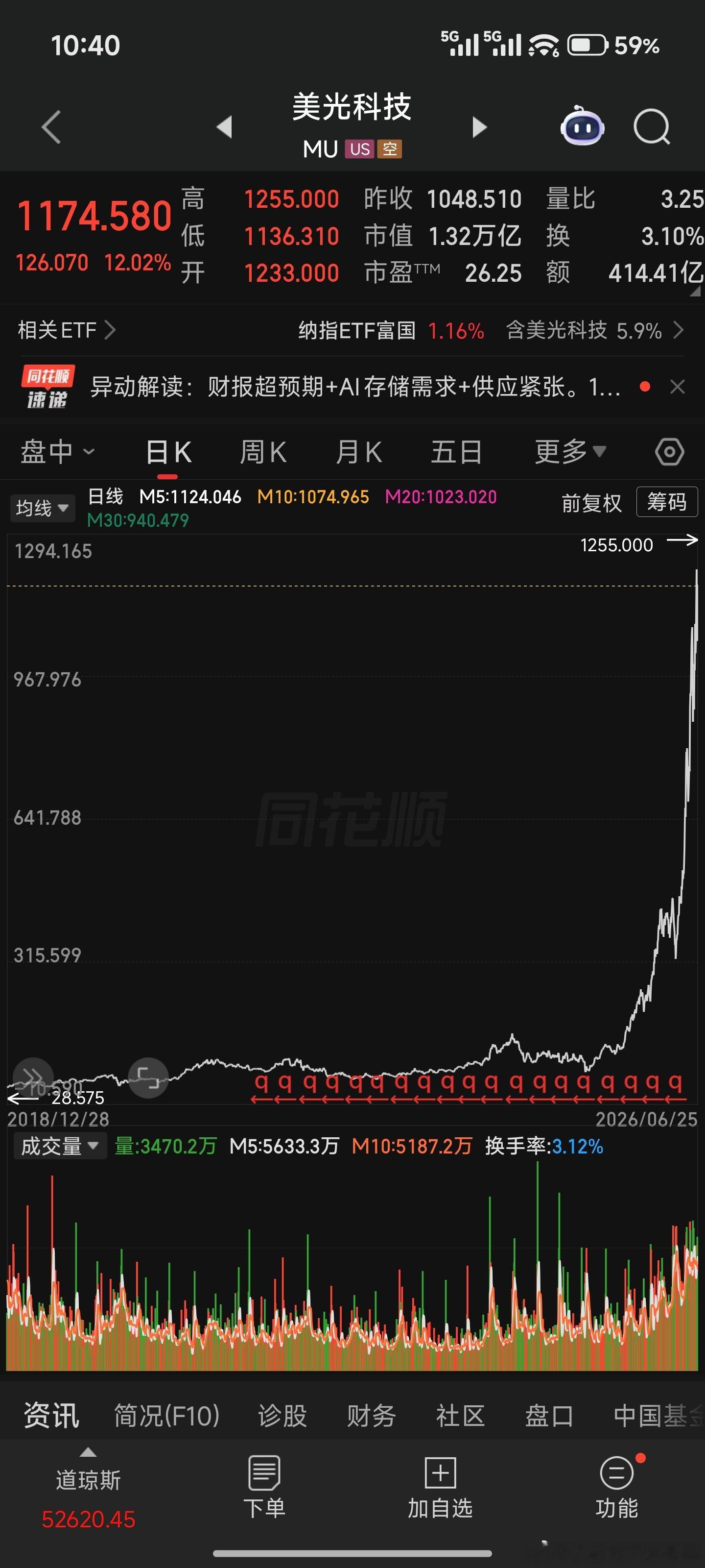 长鑫存储年底产能有望超越美光这么说的话，上市价格不得超过1000 