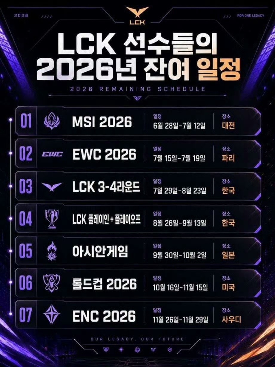LCK赛程拉满了2026年LCK及关联国际赛事从6月底MSI到11月底ENC几乎