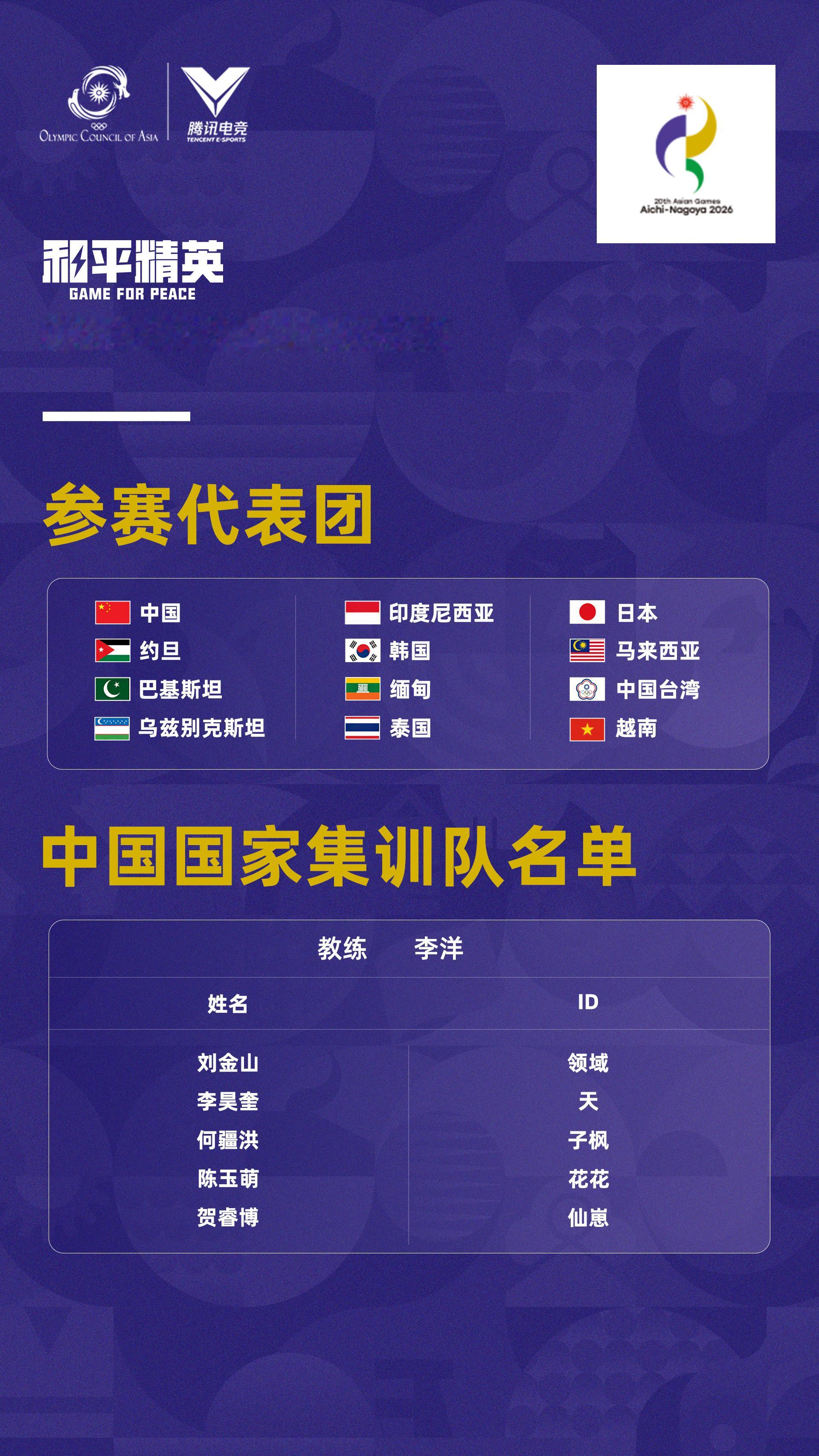 和平精英亚运项目赛程公布亚运电竞项目赛程公布和平精英亚运版本赛程赛制来啦[馋嘴]