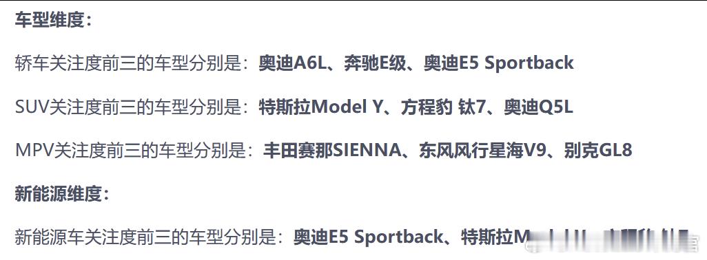 汽车之家给的各个维度最受关注的前三名车型，竟然没有小米也没有华为系