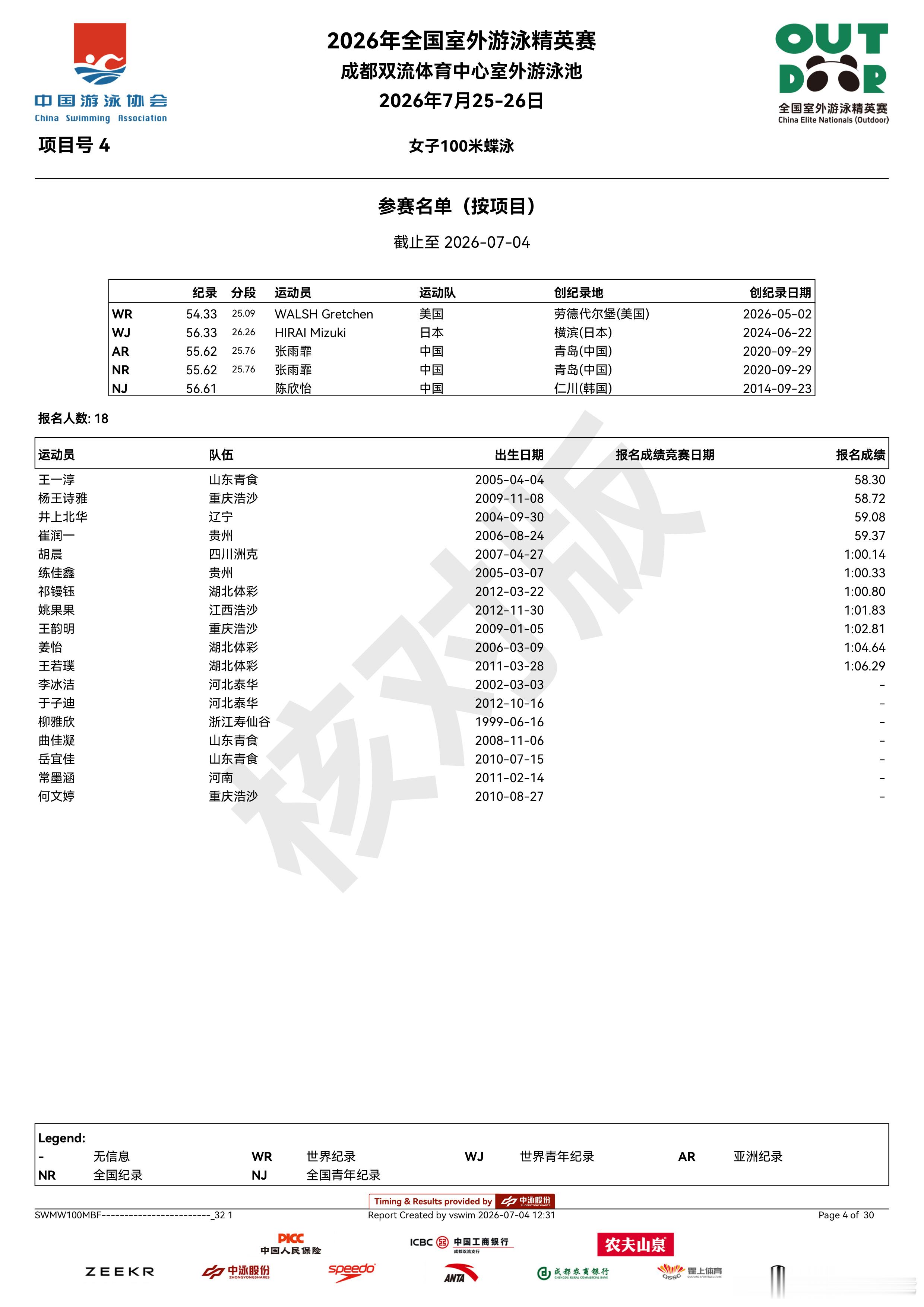 2026年全国室外游泳精英赛 07.25比赛项目参赛名单如下⬇️ 
