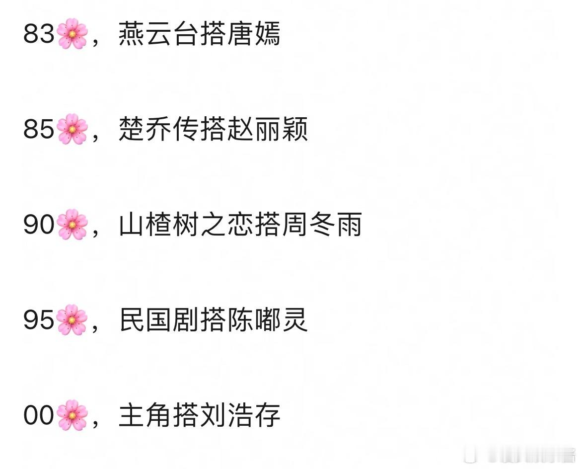 窦骁是个很神奇的存在，83-00🌸搭了个遍 ​​​