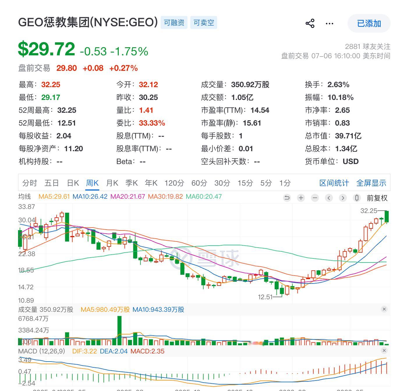 1 不是每个黑业务都只有富人能享受到···最近一篇报道相信大家都看到了。简单来说