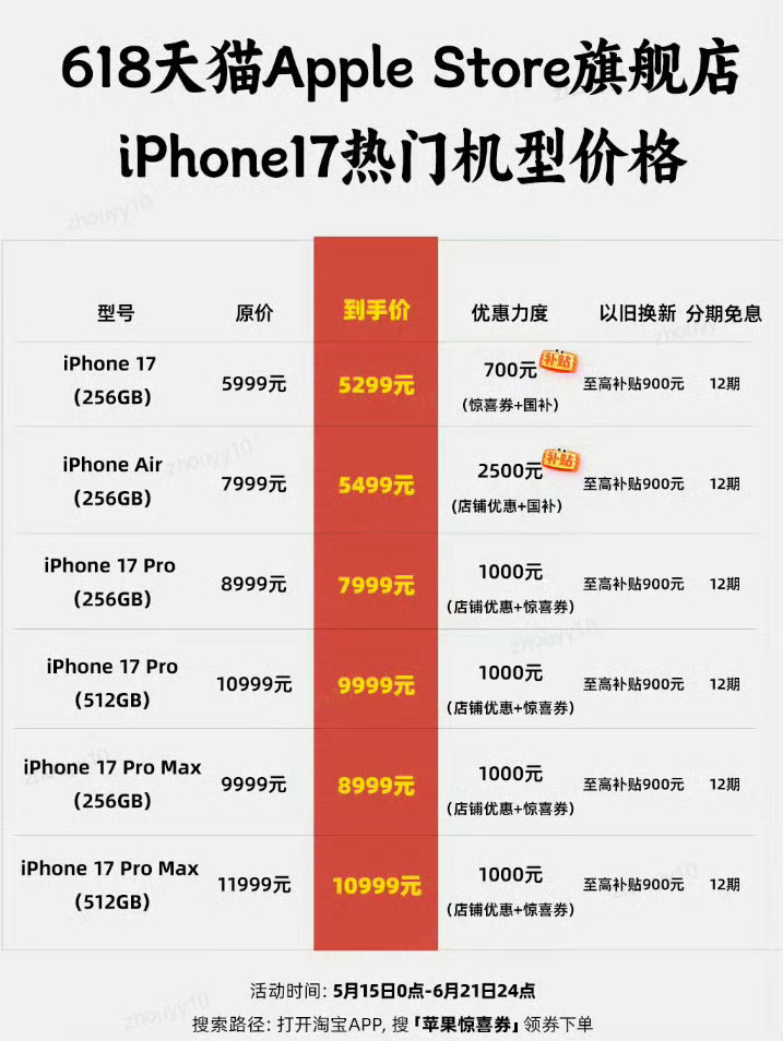 iPhone17官宣降价被老婆「手动闭麦」，不让我打脸买手机，一开始以为是觉得我